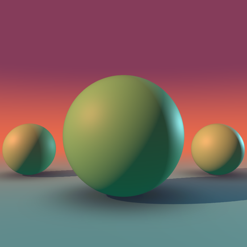 Sphere scene with a coral sunset sky and a tropical teal ground